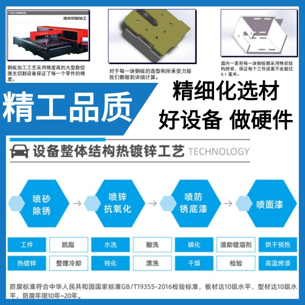 無人值守全自動(dòng)電腦洗車機(jī)廠